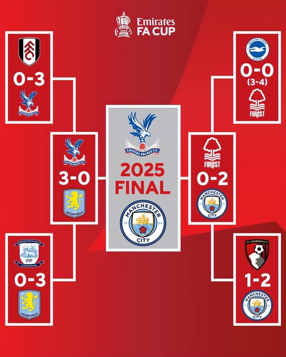 梅西：我不看重数据！我也不会为了超越谁或破纪录而刷数据！（梅西：数据不是我的追求，我不会为破纪录或超越他人刻意刷数据）