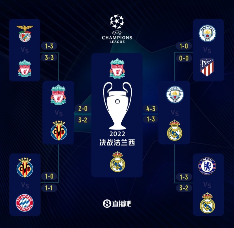 不可阻挡与不可动摇：库尔图瓦与姆巴佩带领皇马前行（势不可挡、稳如磐石：库尔图瓦与姆巴佩领航皇马）