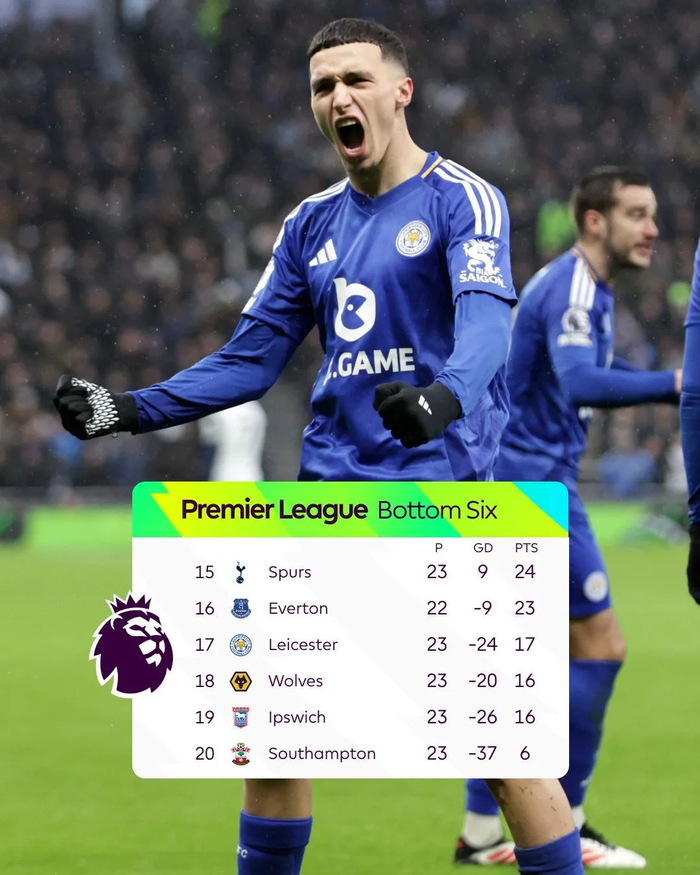 率队成功保级，内马尔晒图：这是艰难的一年，桑托斯，我爱你（带队保级成功，内马尔晒照感叹：这一年太难，桑托斯我爱你）